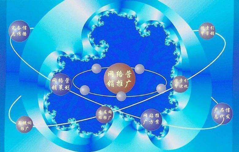 新城新媒体运营企业需要掌握的网络推广技巧有哪些